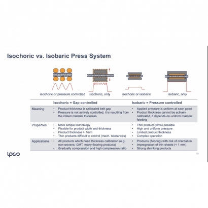 IPCO DBP-2.jpg