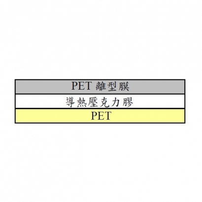 Symbio單面導熱膠帶-1.jpg